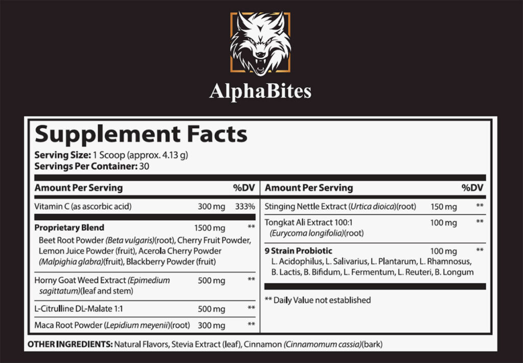 Alpha Bites Ingredients